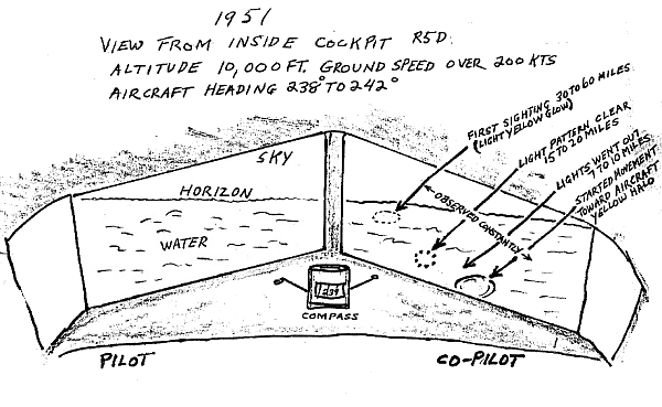 Interior Douglas  R5D-3 Sketched by Graham Bethune