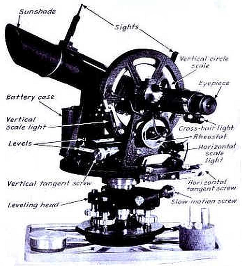 David White Manufactured ML-47 Theodolite