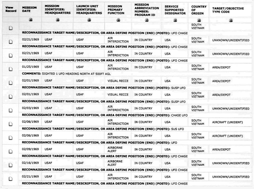 uhr_cacta_database_ufo_