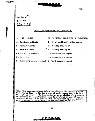 AIR INTELLIGENCE INDEX TO EVALUATION OF INFORMATION