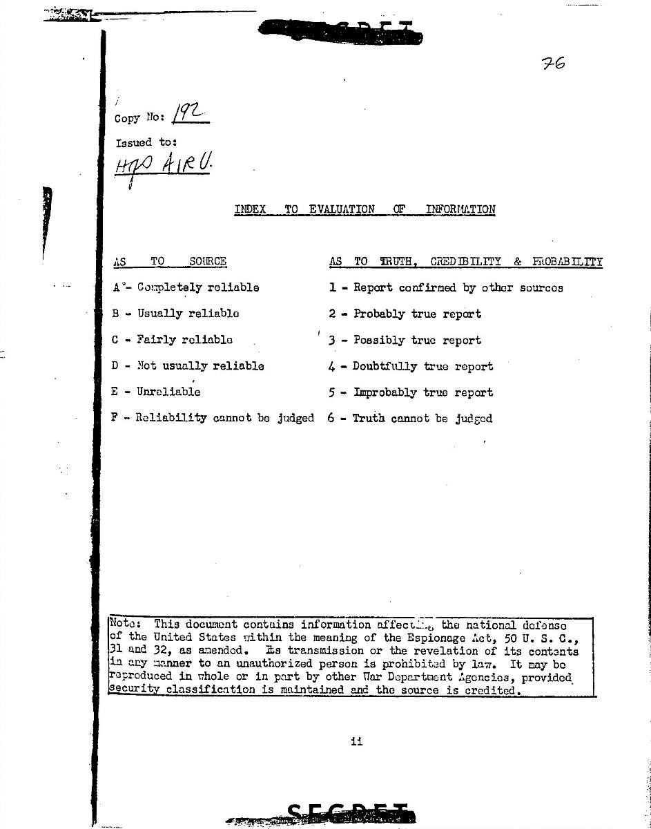 Air Intelligence Credibility Evaluation Index