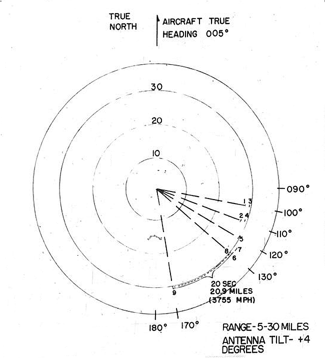 Radar UFO Track Navy PB4-Y Yellow Sea, 14 April 51