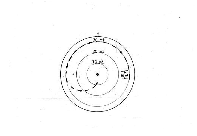 Radar UFO track Navy Patrol Plane, East Coast of Korea, 15 February 1951.