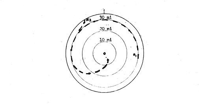 Radar UFO Track 2 Navy Patrol Plane, off the East Coast of Korea, 15 February 1951.