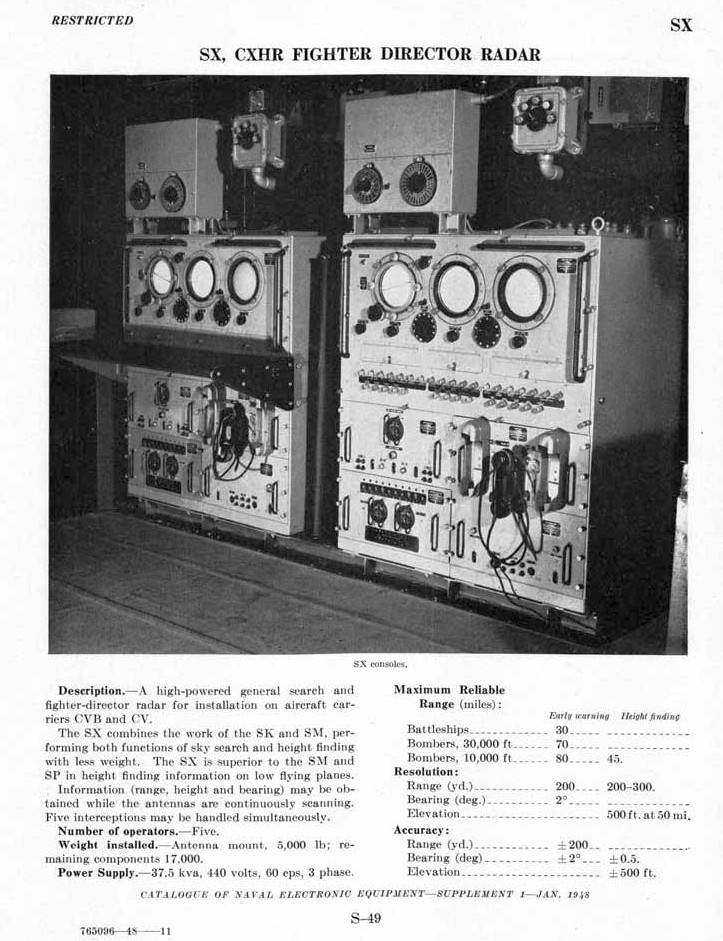 SX Radar Console