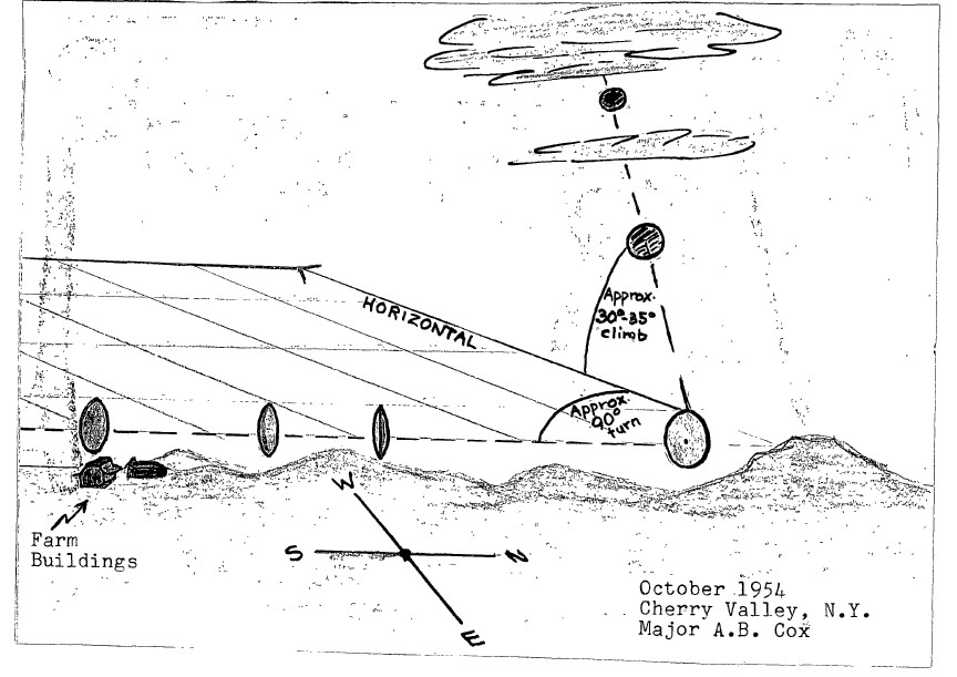 Sketch Of Cherry Valley UFO Sighting, October, 1954, As Drawn by Major Cox