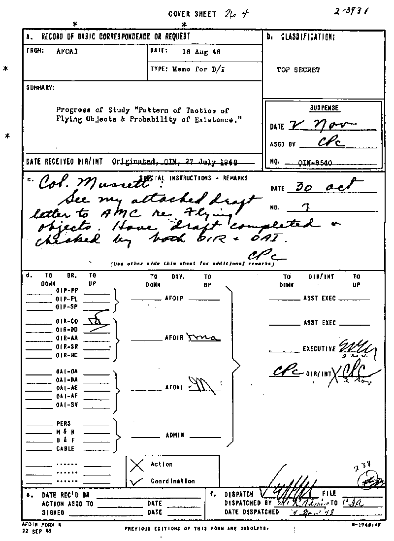 Cover Sheet - 18 August, 1948 - Cabell