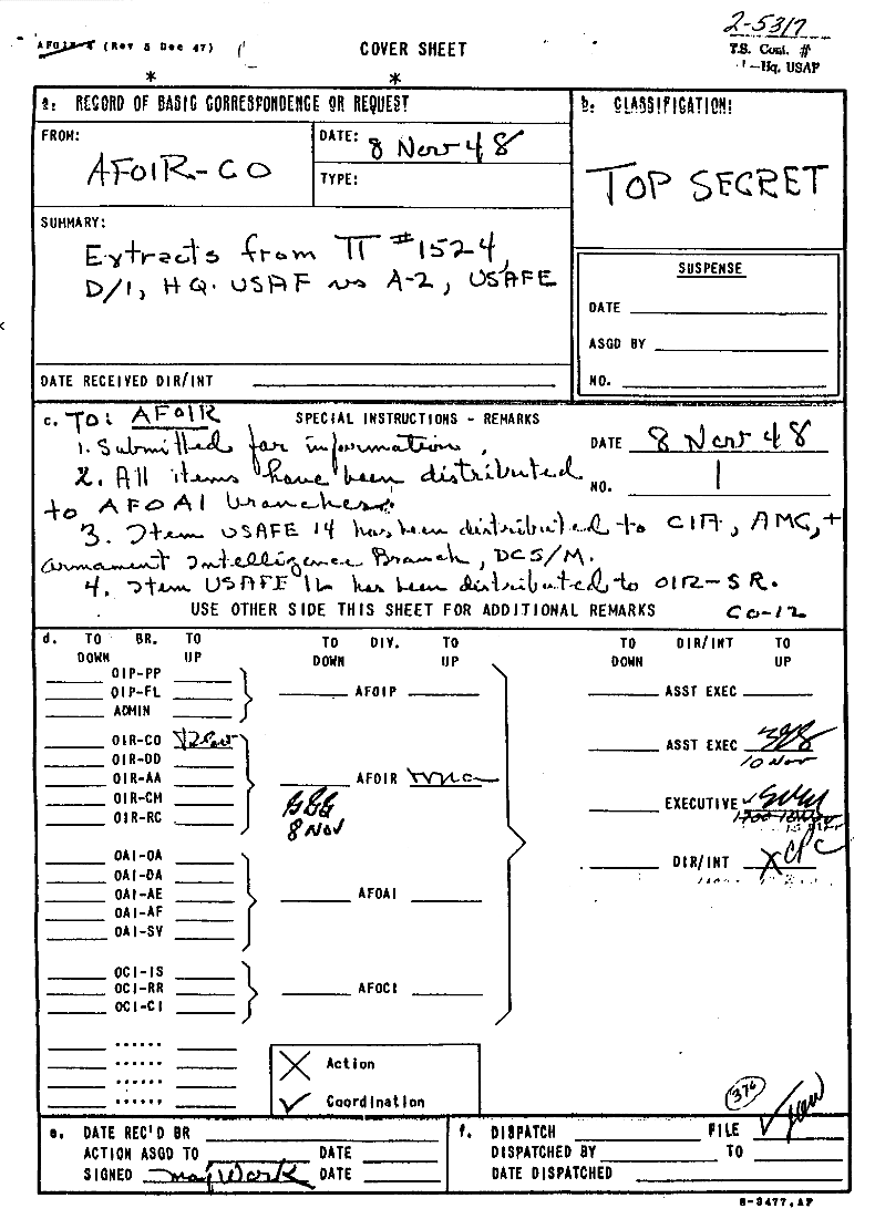 Cover Sheet - 8 November, 1948 - Extracts TT#1524