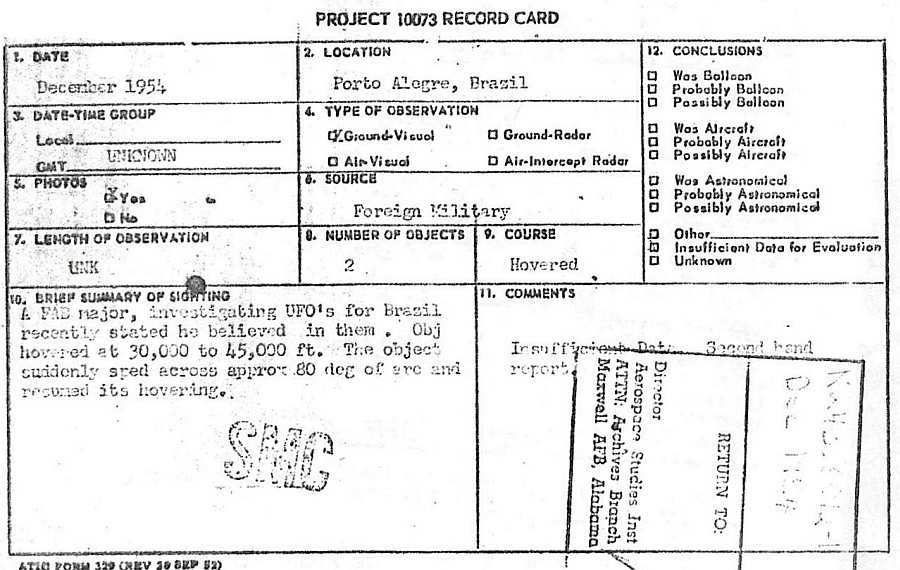 PROJECT 10073 Summary Card of Gravatai AFB UFO Sighting, Oct 24, 1954 