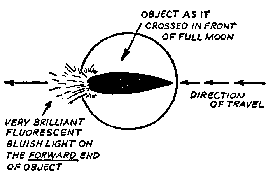 Sperry Illustration - FLYING Sept., 1950