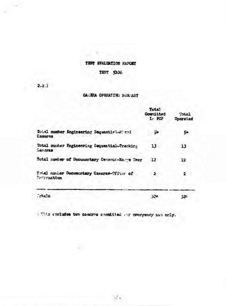 UFO Recorded Over Cape Canaveral Missile Test 10 Jan 1961