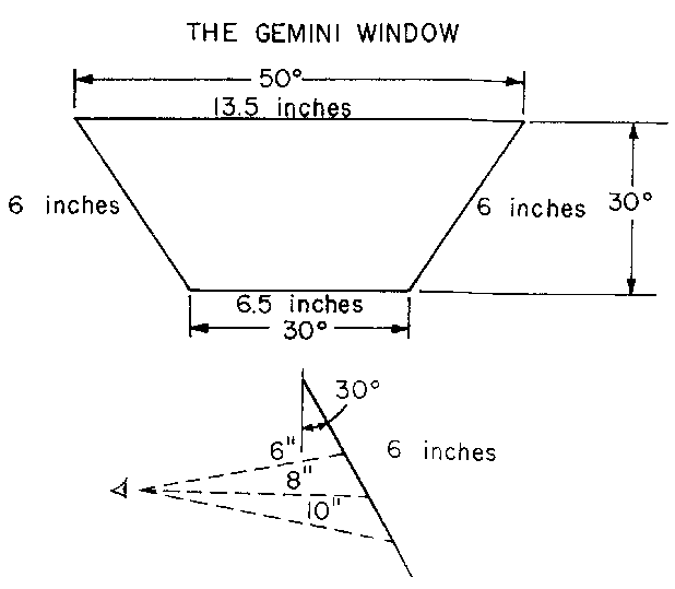 Figure 1 = Gemini Window