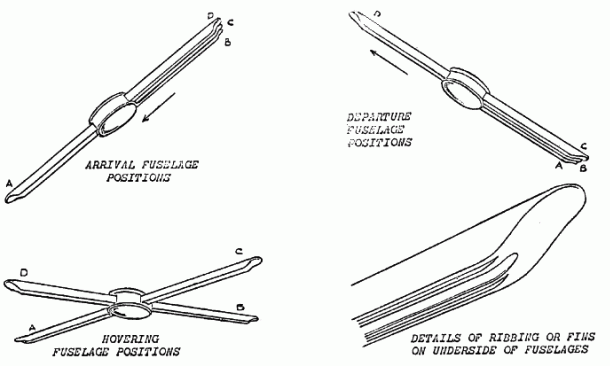 Illustration of Angus Brooks'  UFO 