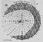 Perimetry Diagram, Left Eye