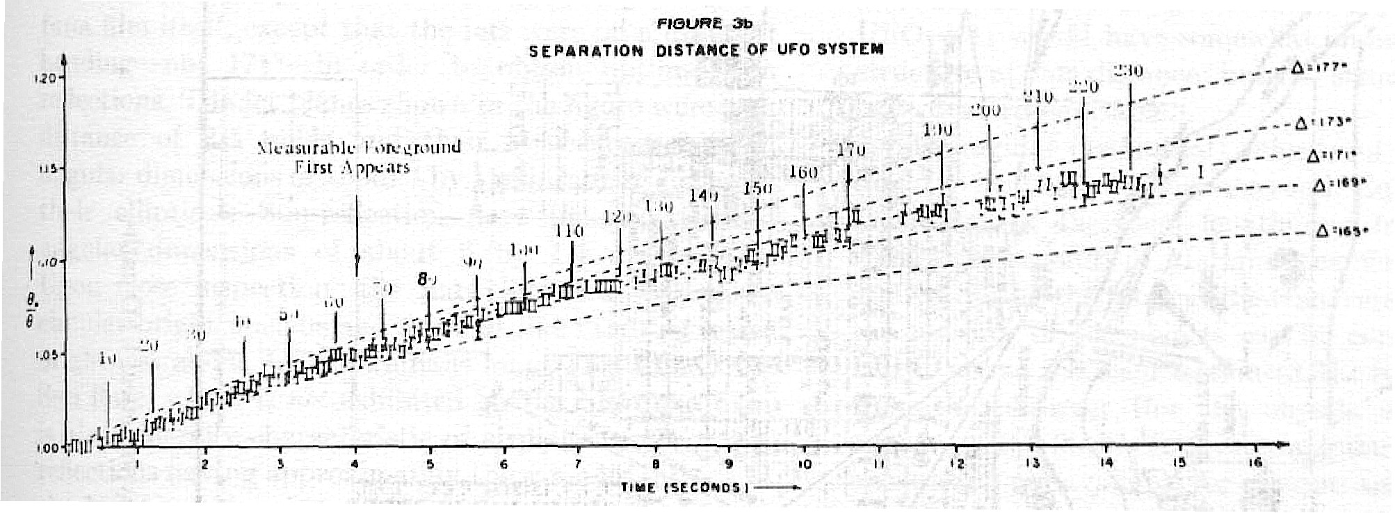 Pg 179 Fig 3b big