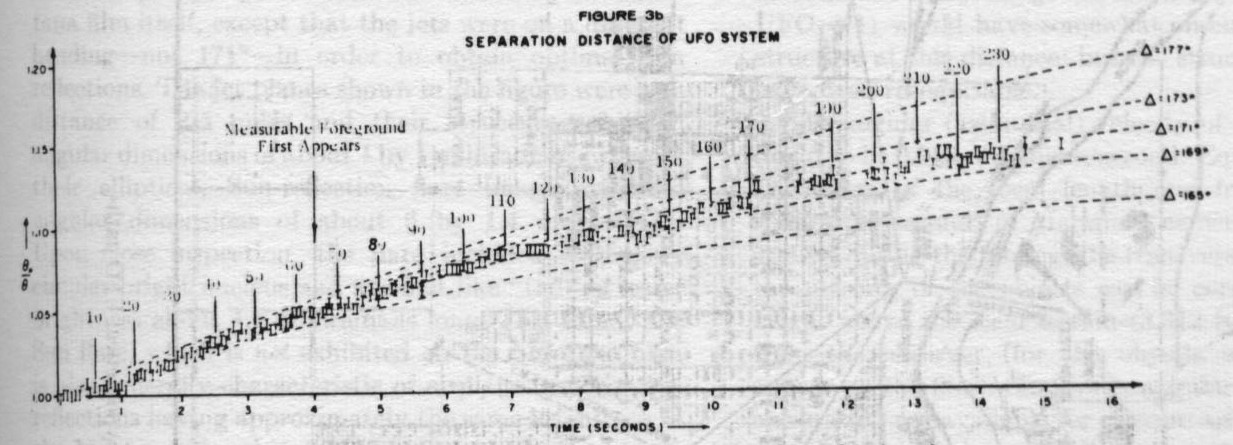 Pg 179 Fig 3b full size orig