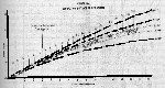 Pg 179 Fig 3b