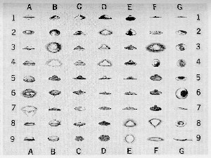 UFO Shapes