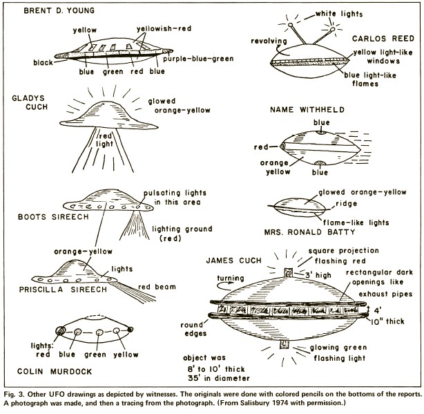 Uintah Basin UFOs - Eyewitness Drawings