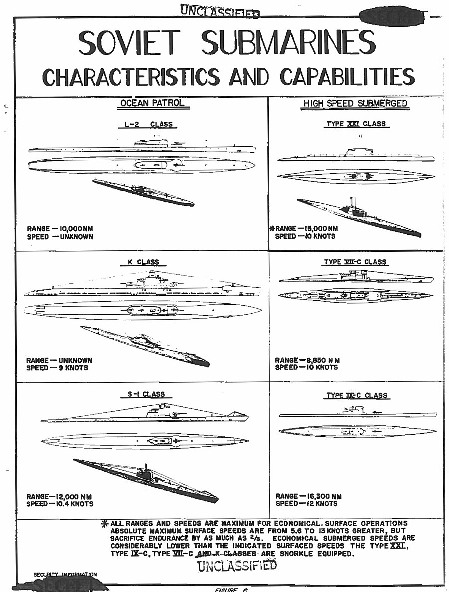 NEAC UFO Analysis 1952 Figure 6