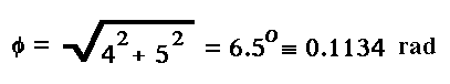 Angular Distance